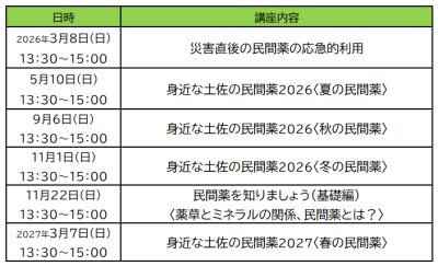薬箱年間ｽｹｼﾞｭｰﾙ