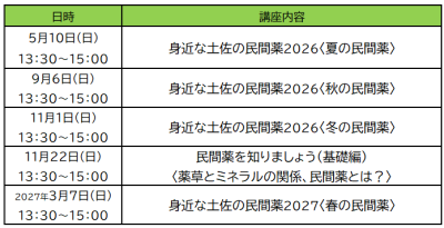 薬箱年間ｽｹｼﾞｭｰﾙ