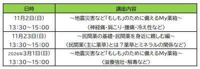 薬箱年間ｽｹｼﾞｭｰﾙ