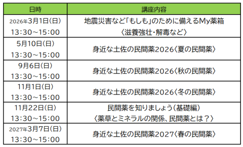薬箱年間ｽｹｼﾞｭｰﾙ