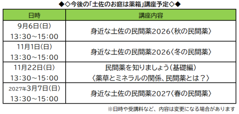 薬箱年間ｽｹｼﾞｭｰﾙ5/10～