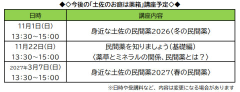 薬箱年間スケジュール 薬箱年間スケジュール