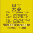 メダル裏面