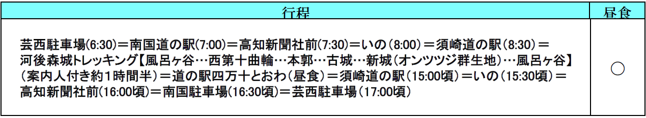 行程表 行程表
