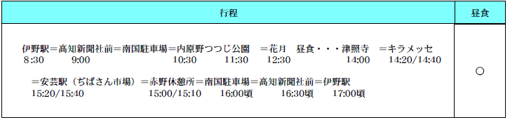 行程表 行程表