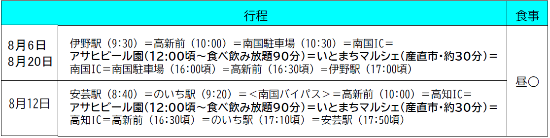 行程表 行程表