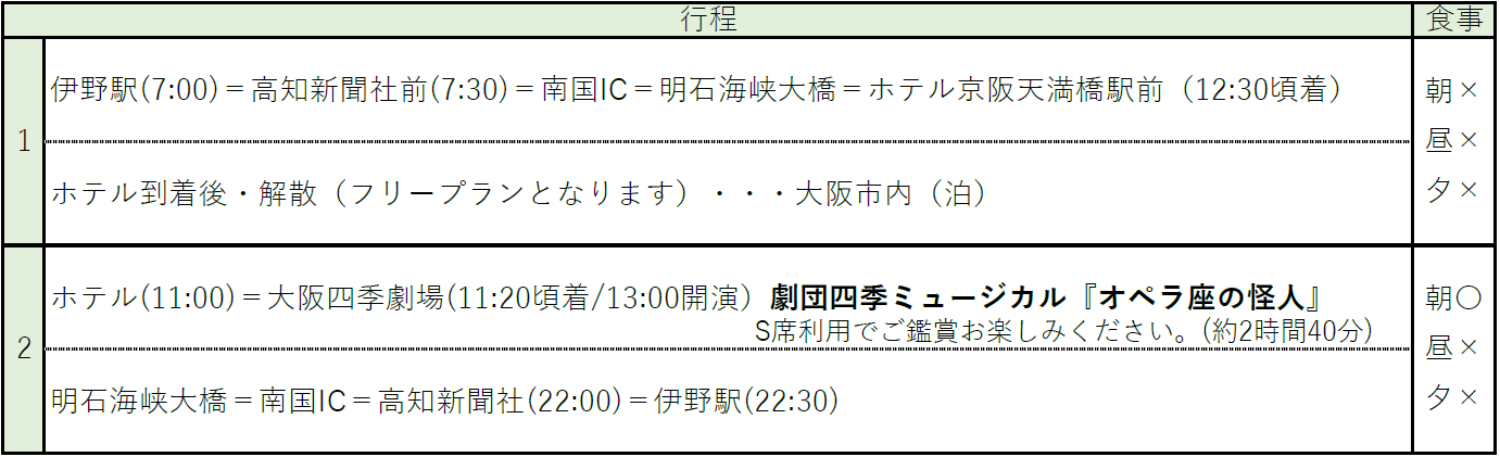 行程表 行程表
