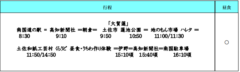 行程表 行程表