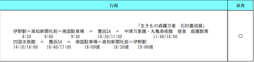 行程表 行程表