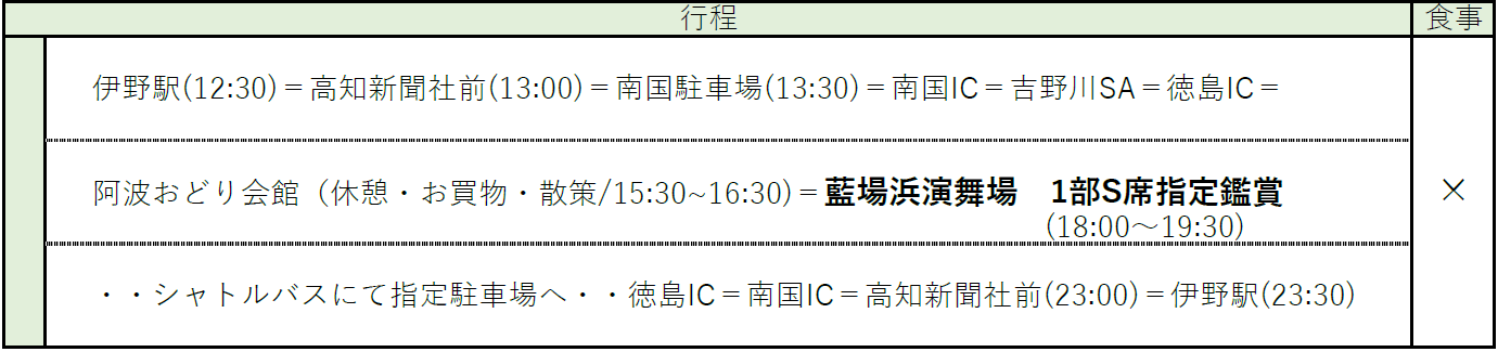 行程表 行程表