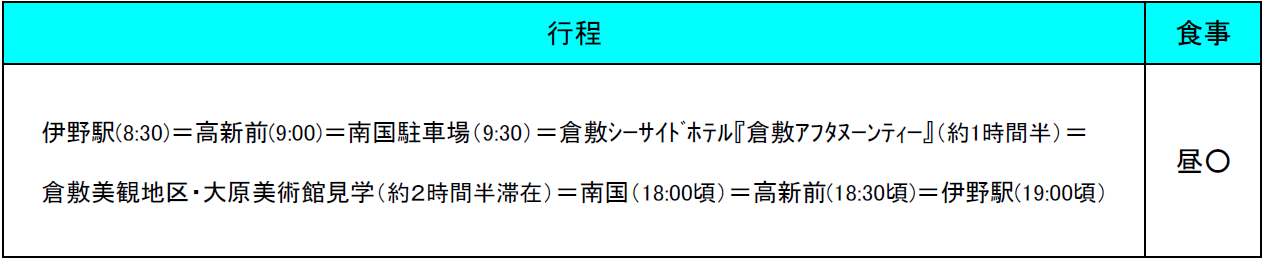行程表 行程表