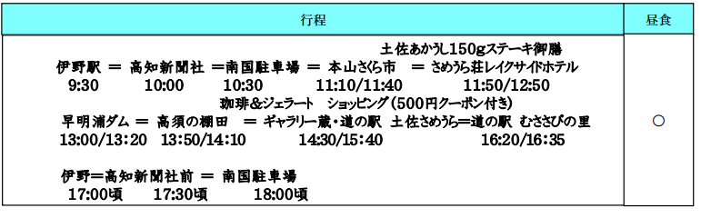 行程表 行程表