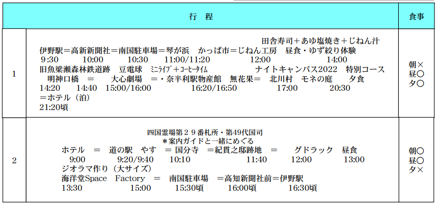 行程表 行程表