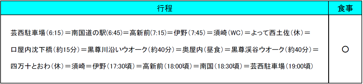 行程表