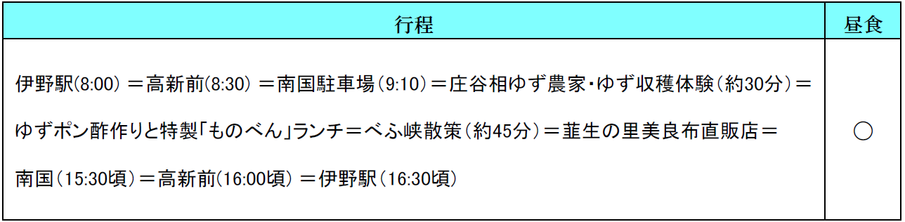 行程表