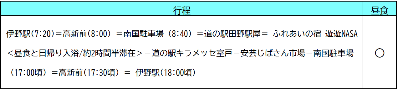 行程表 行程表