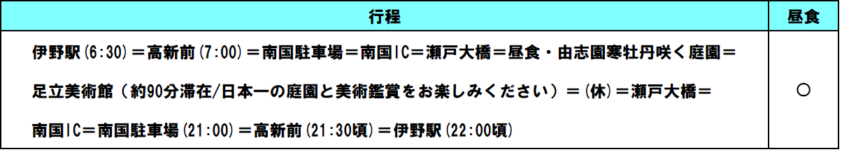 行程表