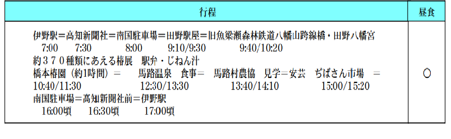 行程表