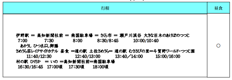 行程表