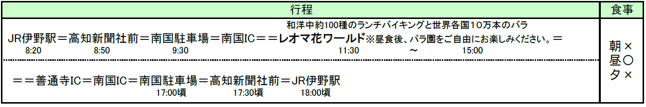 行程表 行程表