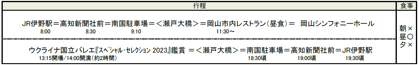 行程表