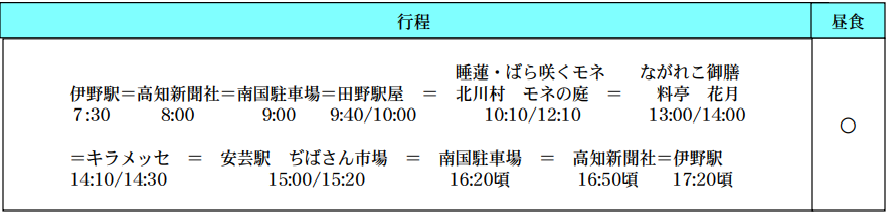 行程表 行程表