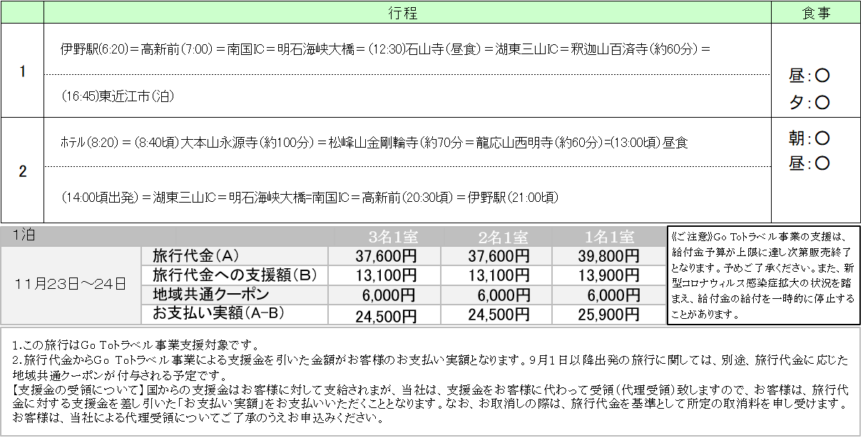 行程表 行程表