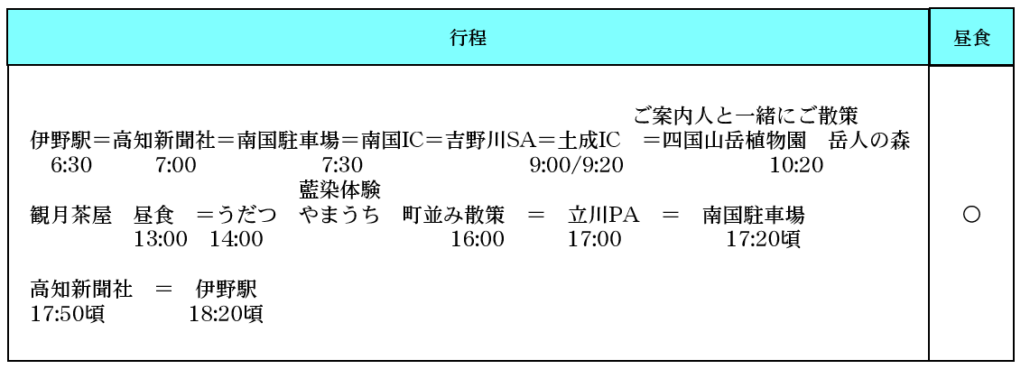 行程表 行程表