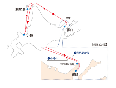 航路