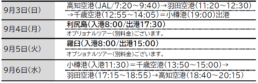 行程表 行程表