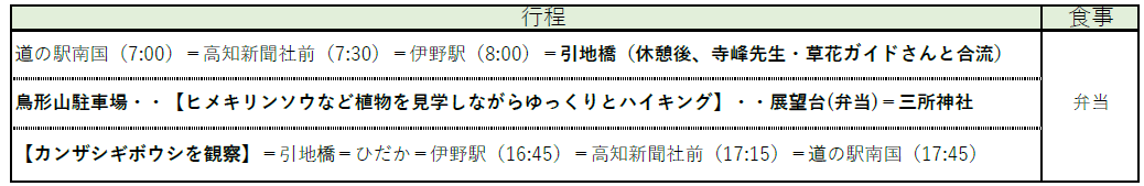 行程表 行程表