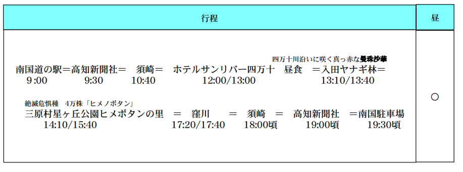 行程表 行程表