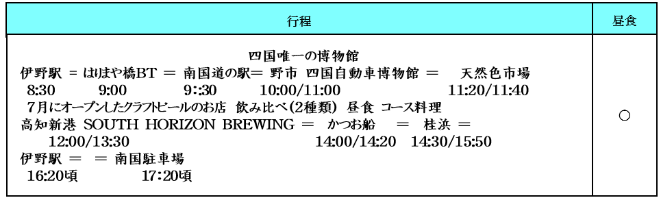 行程表