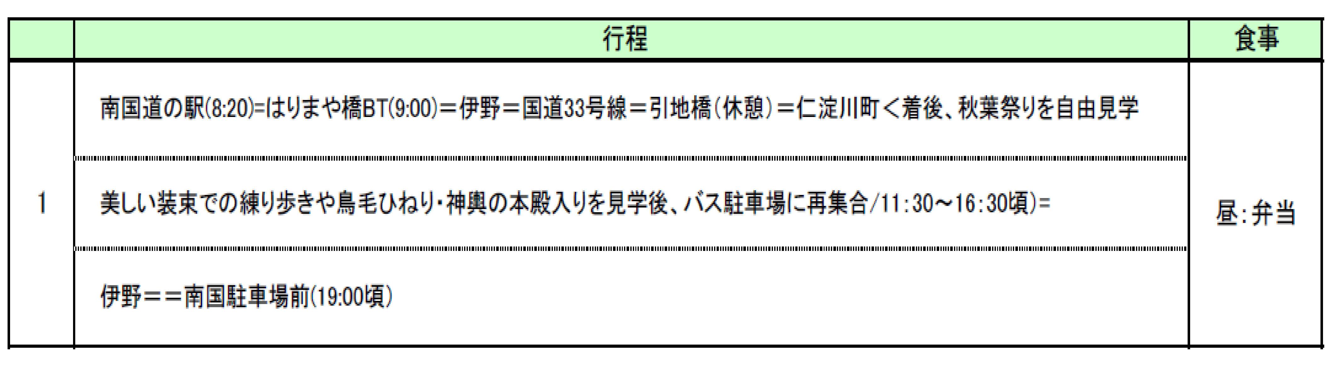 行程表 行程表