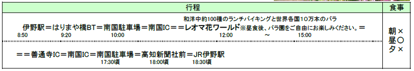 行程表 行程表