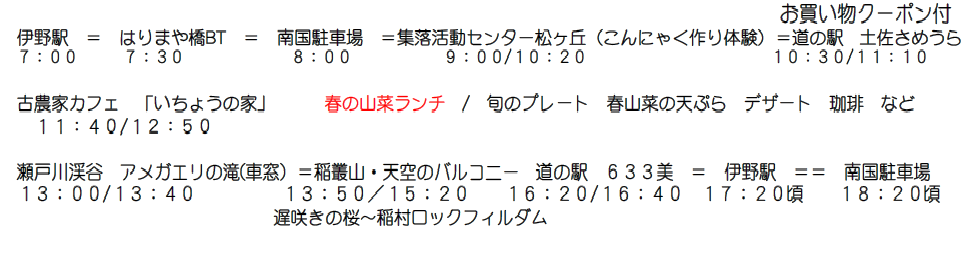行程表 行程表