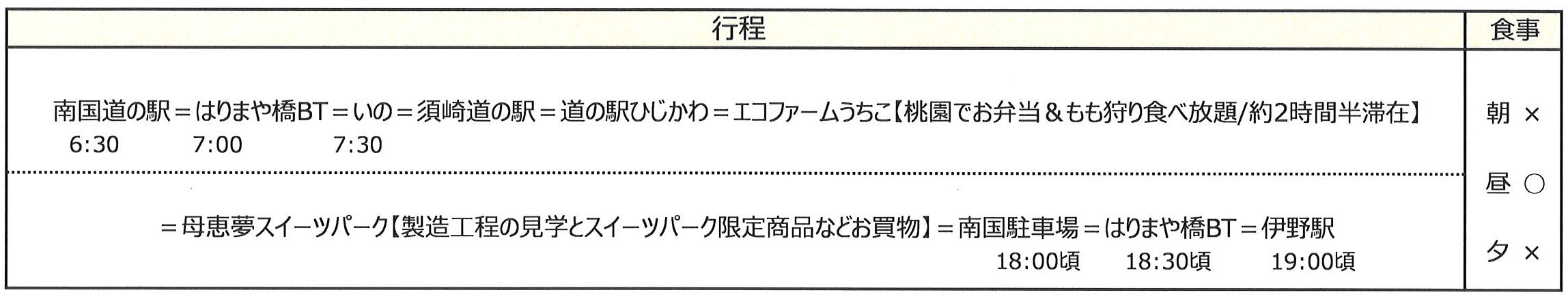 行程表 行程表