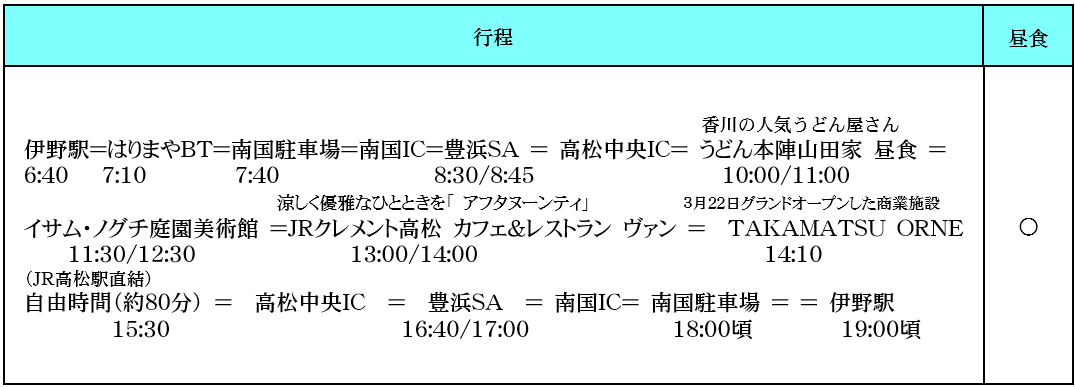 行程表 行程表