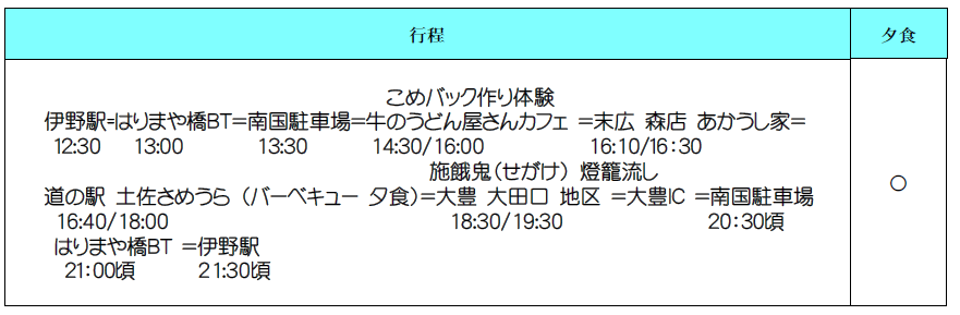 行程表 行程表
