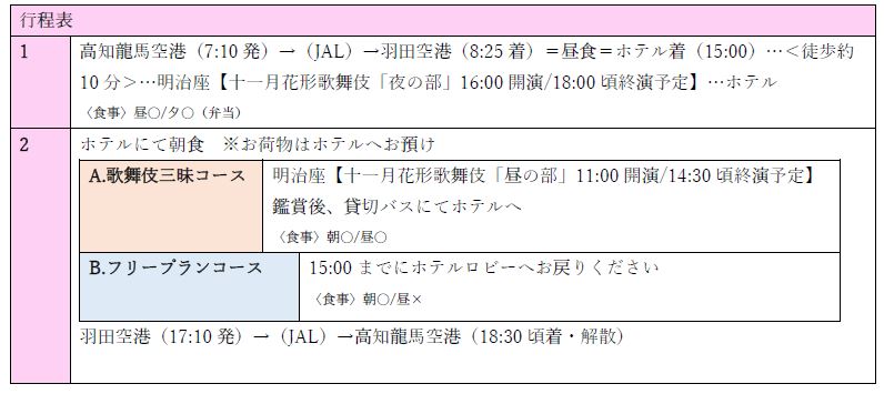 行程表 行程表