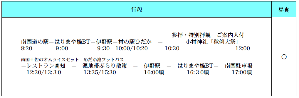行程表