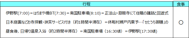 行程表