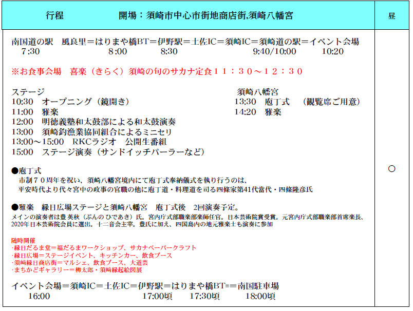 行程表 行程表