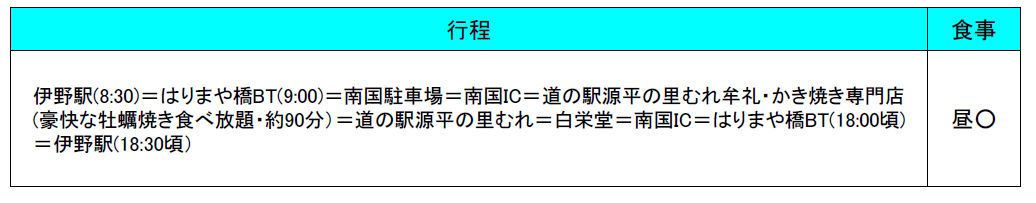 行程表