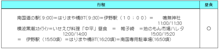 行程表