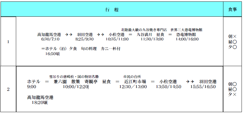 行程表 行程表