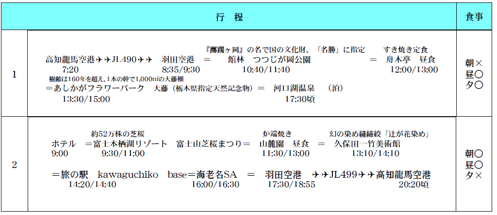 行程表