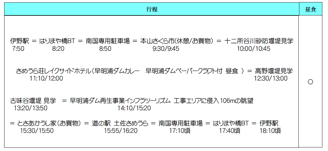 行程表 行程表