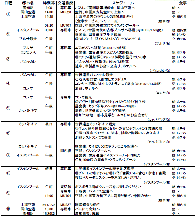 行程表 行程表