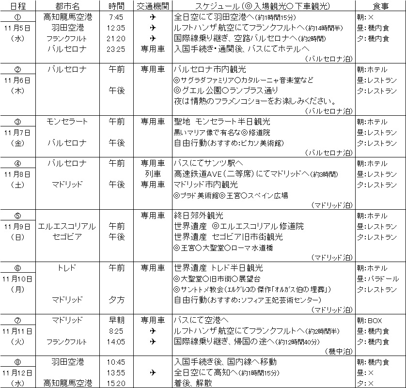 行程表 行程表